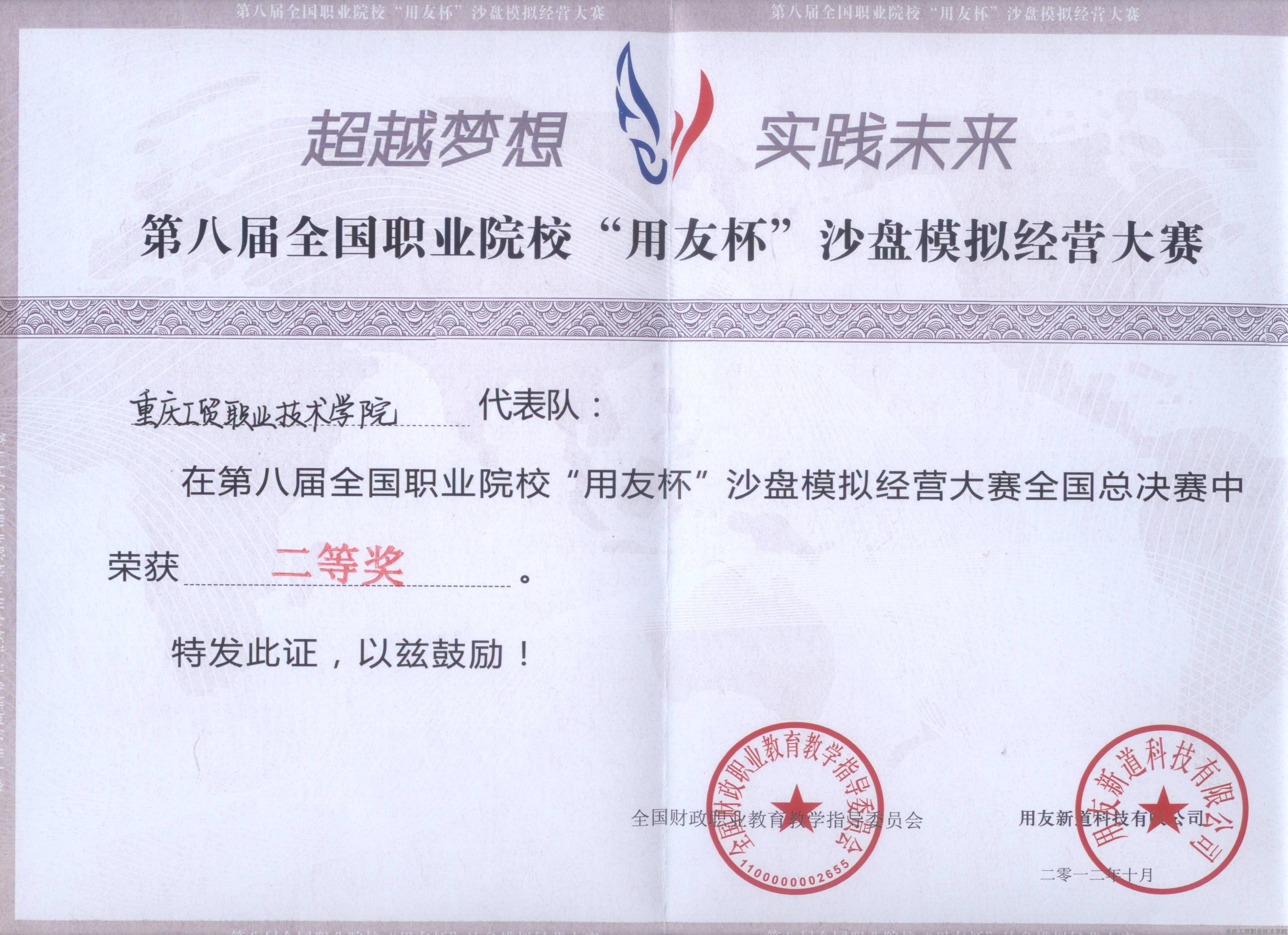 第八届全国职业院校沙盘总决赛二等奖